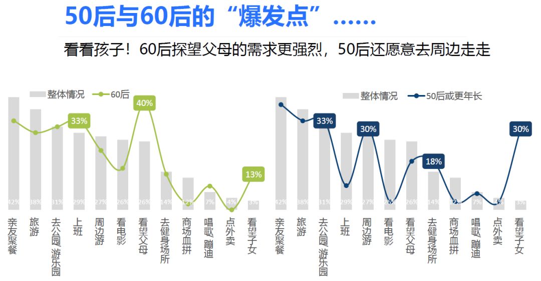 零售的风向是否已经改变？探索未来零售新纪元！