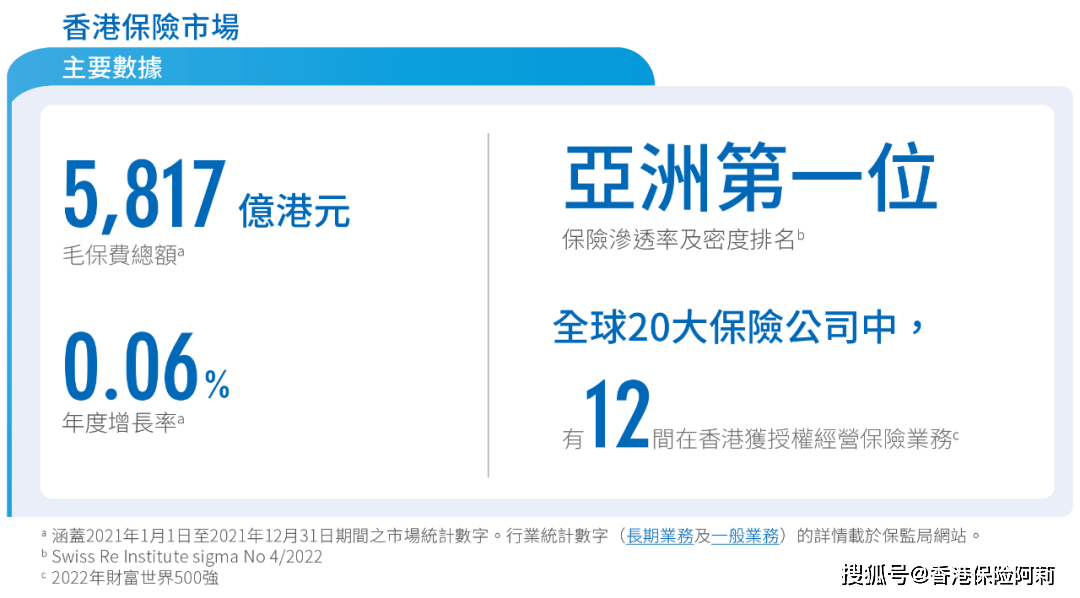 大众网官网资料香港开奖结果——知识解释