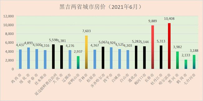 2025新澳门今睌开奖097——最佳精选解释落实