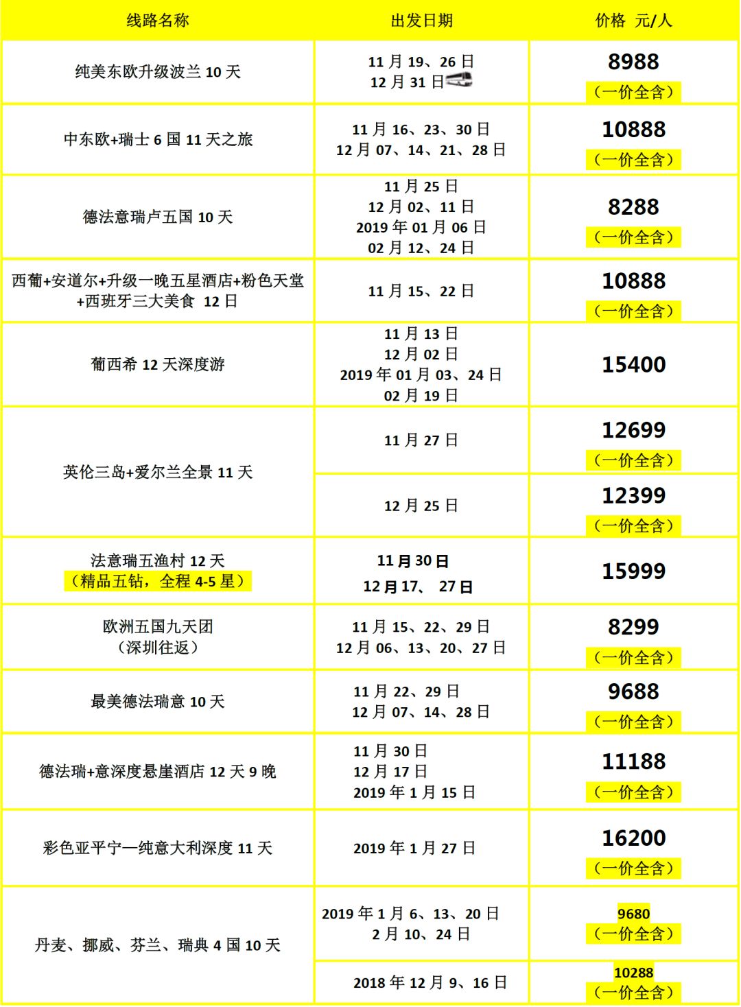 新澳门彩历史开奖记录走势图——全面解答解释落实