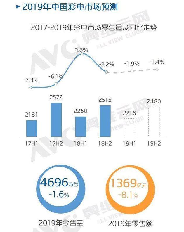 123862新奥网彩——科普问答