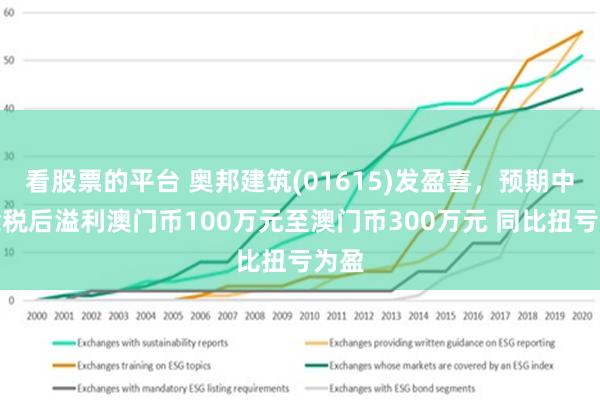 2025新澳门正版免费资本——动态词语解释落实