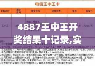 7777788888王中王开奖十记录网——反馈执行和跟进