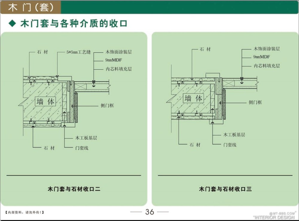 新门内部资料免费大全——全新精选解释落实