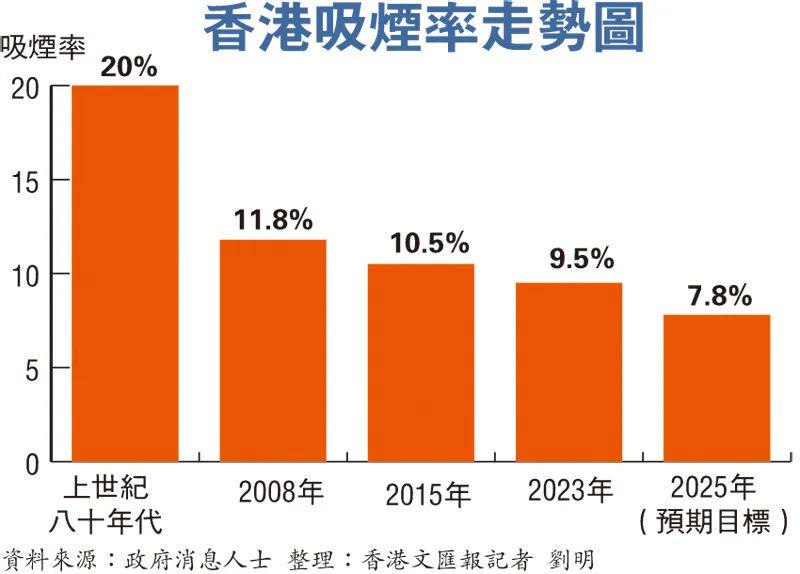 2025年2月10日 第24页