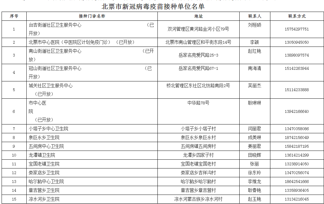 震撼揭秘，黄旭华灵堂神秘花圈背后，落款为何无名？