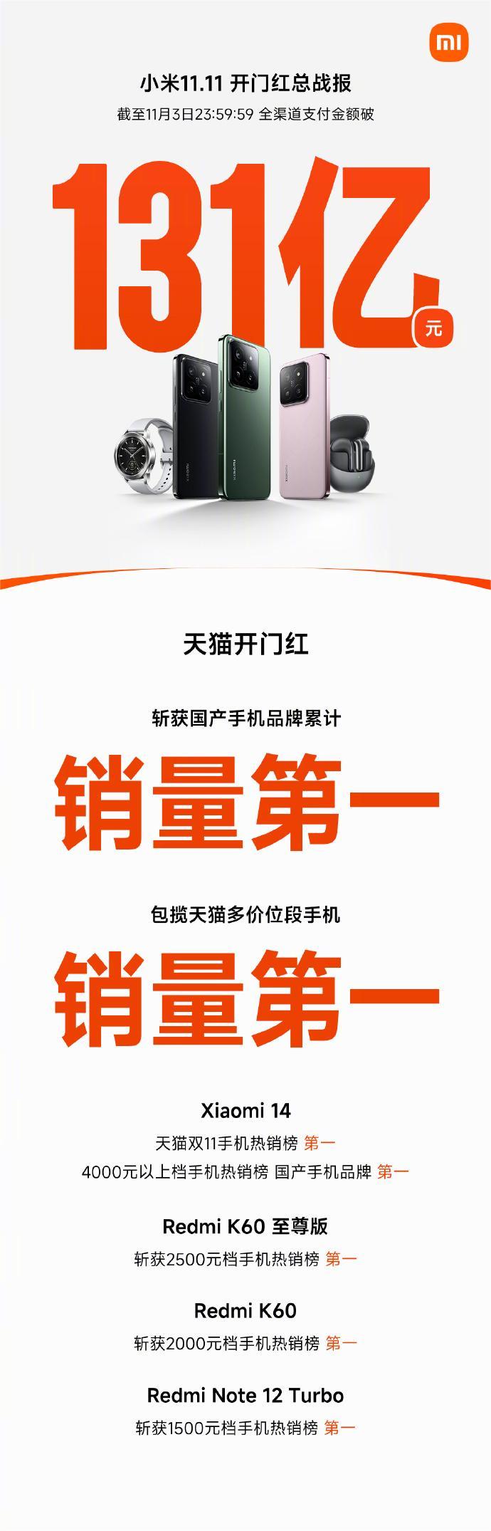 爆款来袭，揭秘4-6K价位手机销售火爆背后的秘密，销量飙升背后的惊人真相！