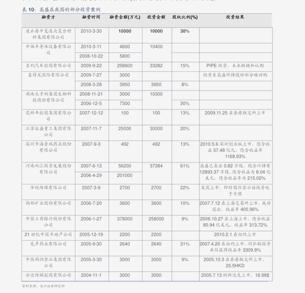 新澳门2025历史开奖记录查询表——详细说明和解释