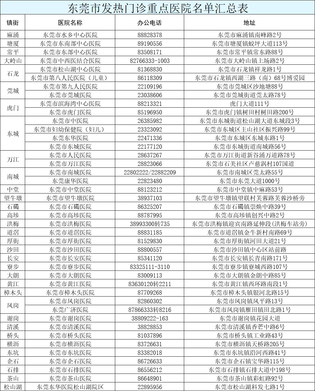 新澳门今晚买什么特马——方案实施和反馈