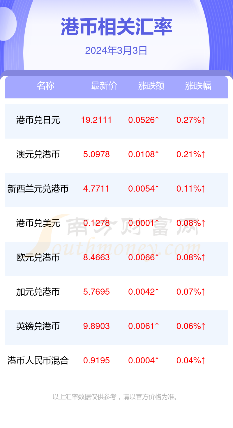 2025年2月13日 第54页