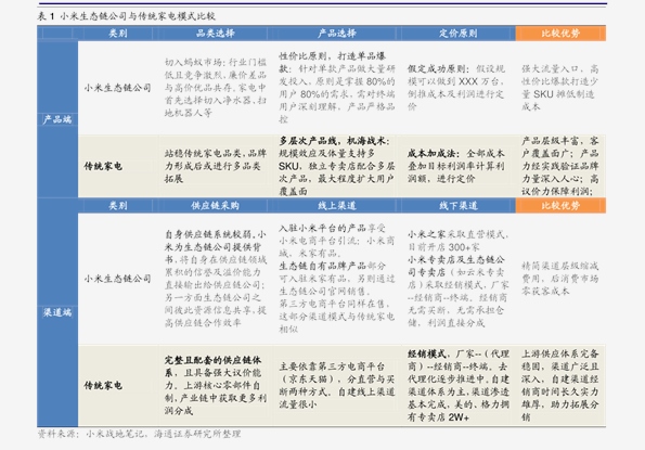 2025新奥历史开奖记录香港——反馈执行和跟进