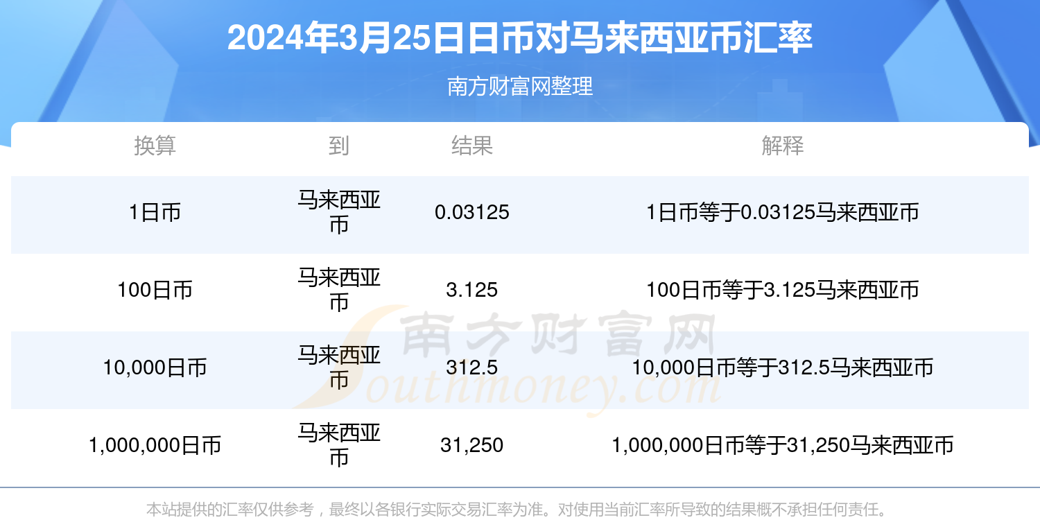 2025年香港今期开奖结果查询——逐步落实和执行