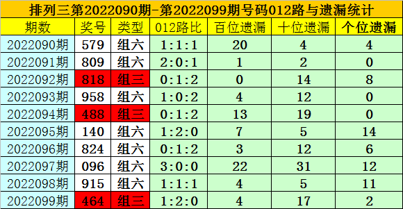 澳门一码一码100准确河南——知识解释