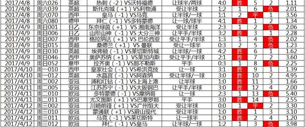 老澳门综合走势图开奖号码——解释定义