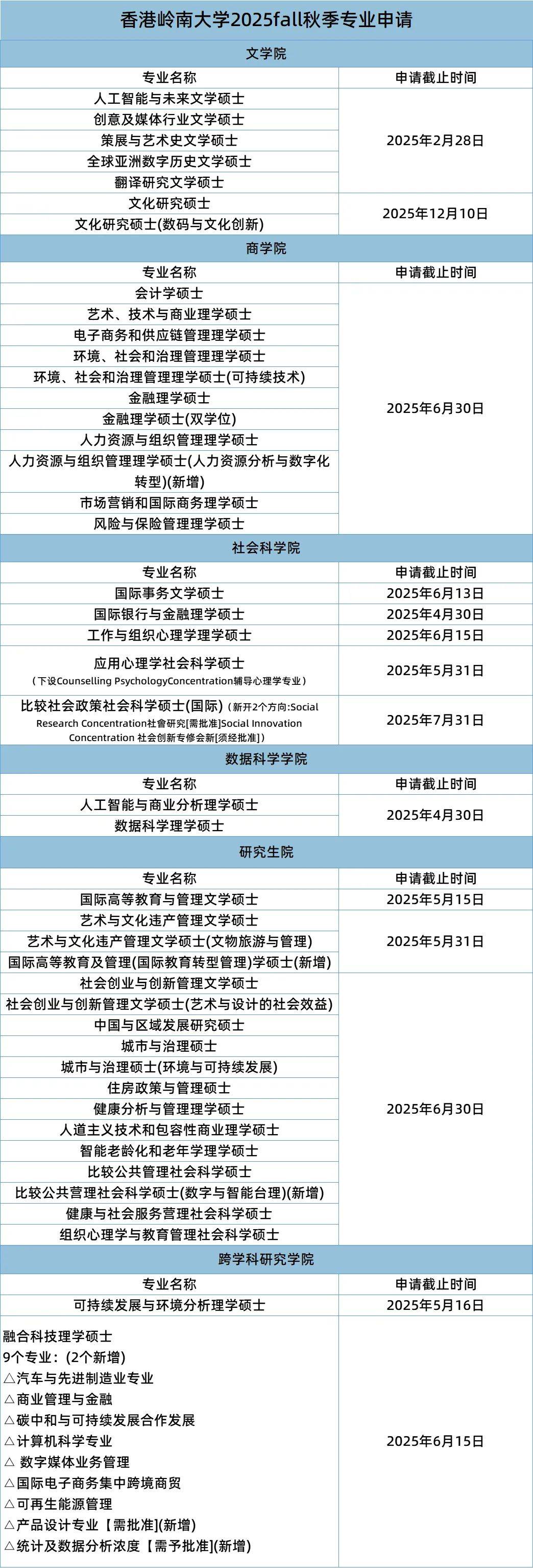 香港六开奖结果2025开——全新精选解释落实