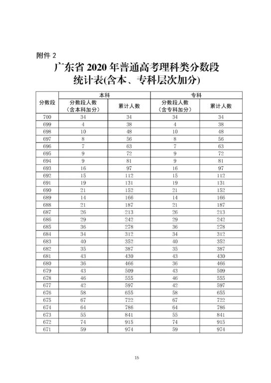 新澳门开奖结果+开奖记录表查询——动态词语解释