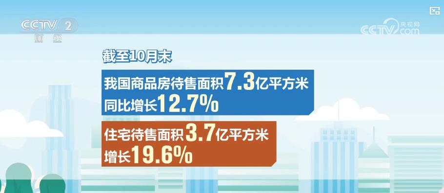 房地产止跌企稳，市场迎来拐点？专家解读背后的信号！