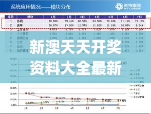 新澳会员数据——细化落实