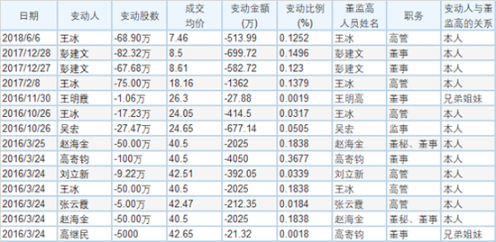 统一股份重磅变革，汇金公司接棒实控，未来走向揭秘！悬念揭晓时刻！