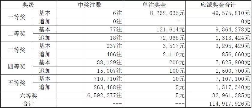 香港码开奖结果2025开奖记录——明确落实