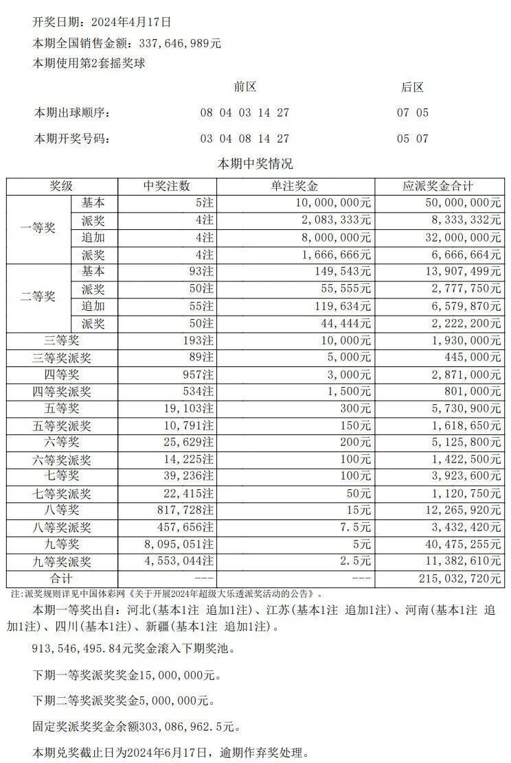 震撼揭秘！新澳门开奖结果究竟隐藏了什么？49.598户外版的背后故事让你大跌眼镜！