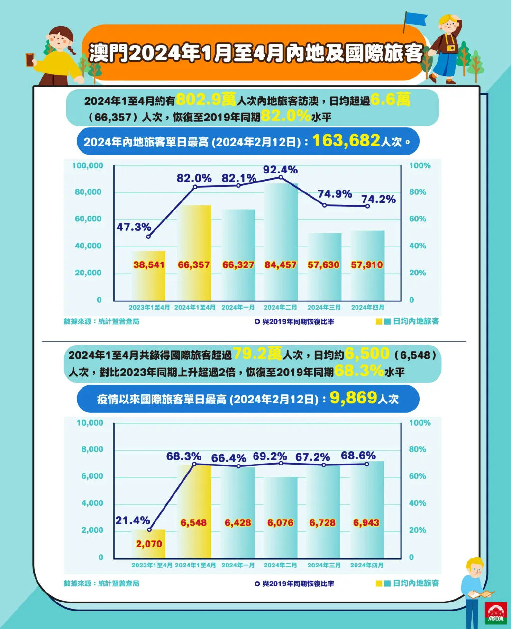 2025新澳门正版免费资本、反馈目标与标准，你绝对想不到的FHD版55.130震撼内幕！