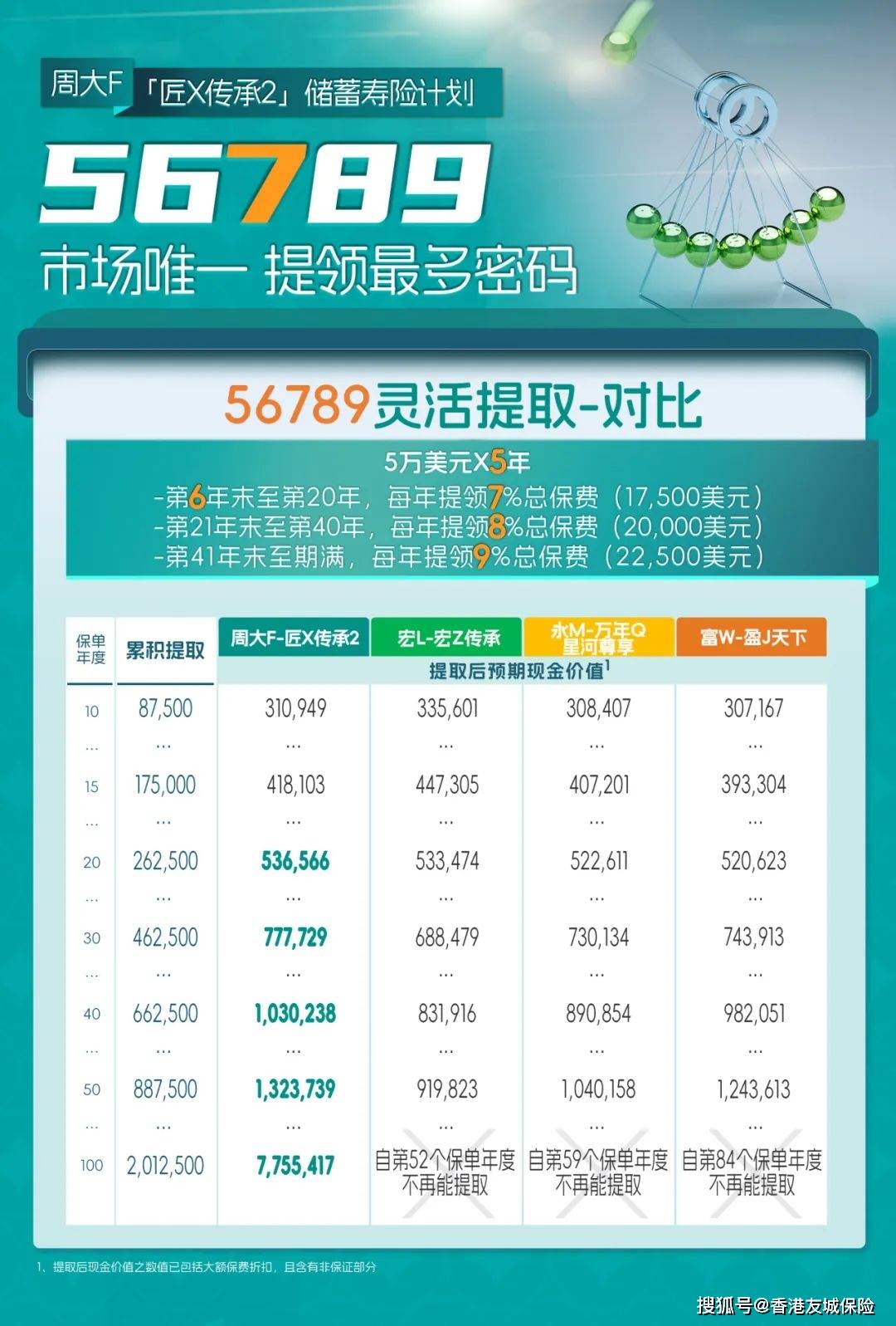 香港4777777开奖记录，揭开Surface31.149背后不为人知的秘密！