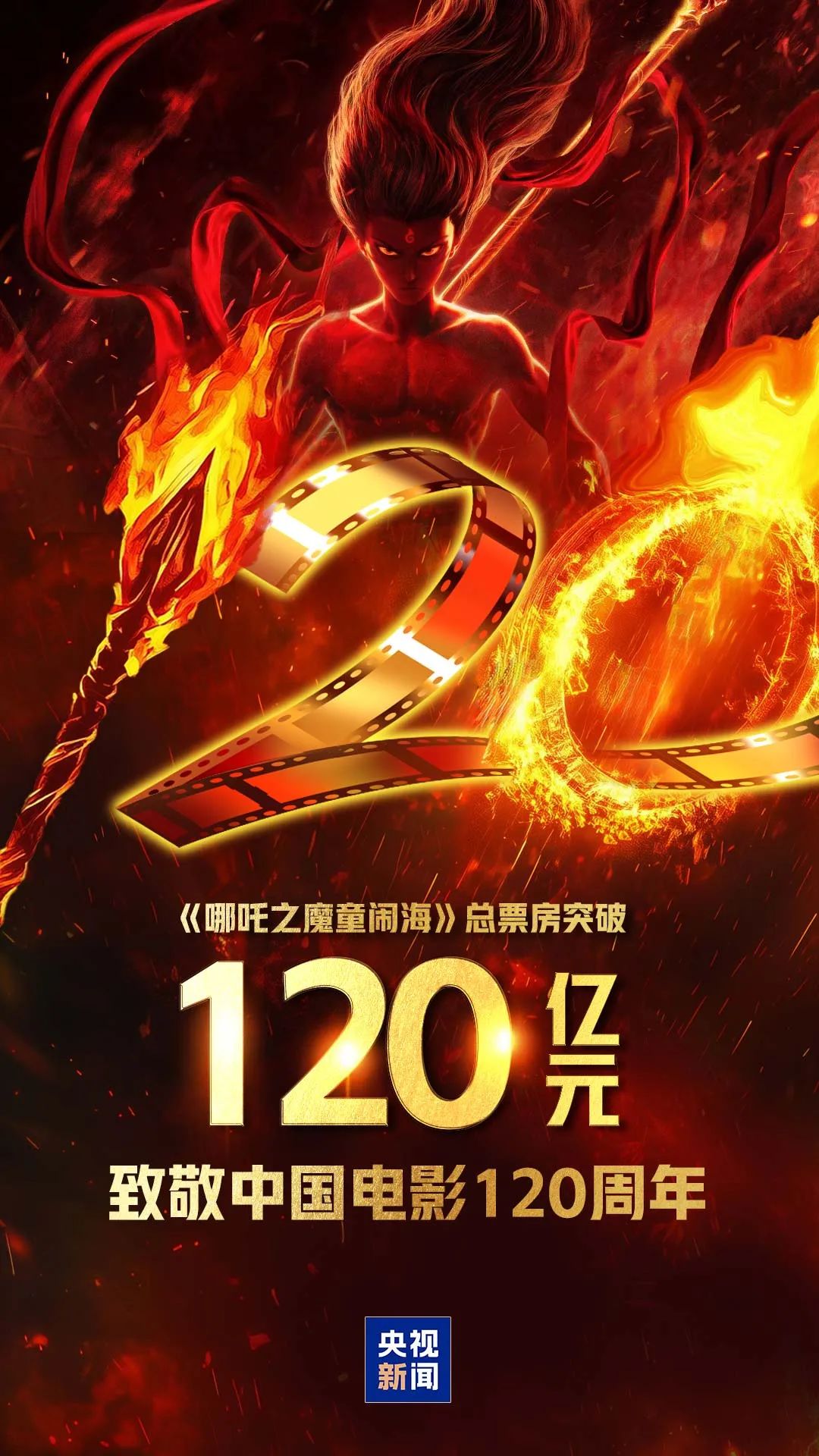 哪吒2票房破120亿