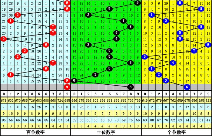 震撼！‘二四六香港资料’频频兑现，但千附三险阻隐現，手游版63.249背后隐藏着什么秘密？