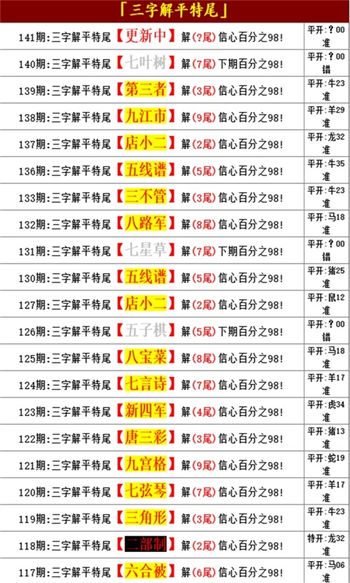 2025年正版资料免费大全公开！你绝对想不到的反馈结果与分析，交互版45.786带来的惊喜揭秘！