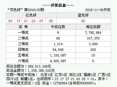 揭开2025香港历史开奖结果的神秘面纱，Gold75.873背后的惊天秘密与激烈反馈机制，你绝对想不到的真相！