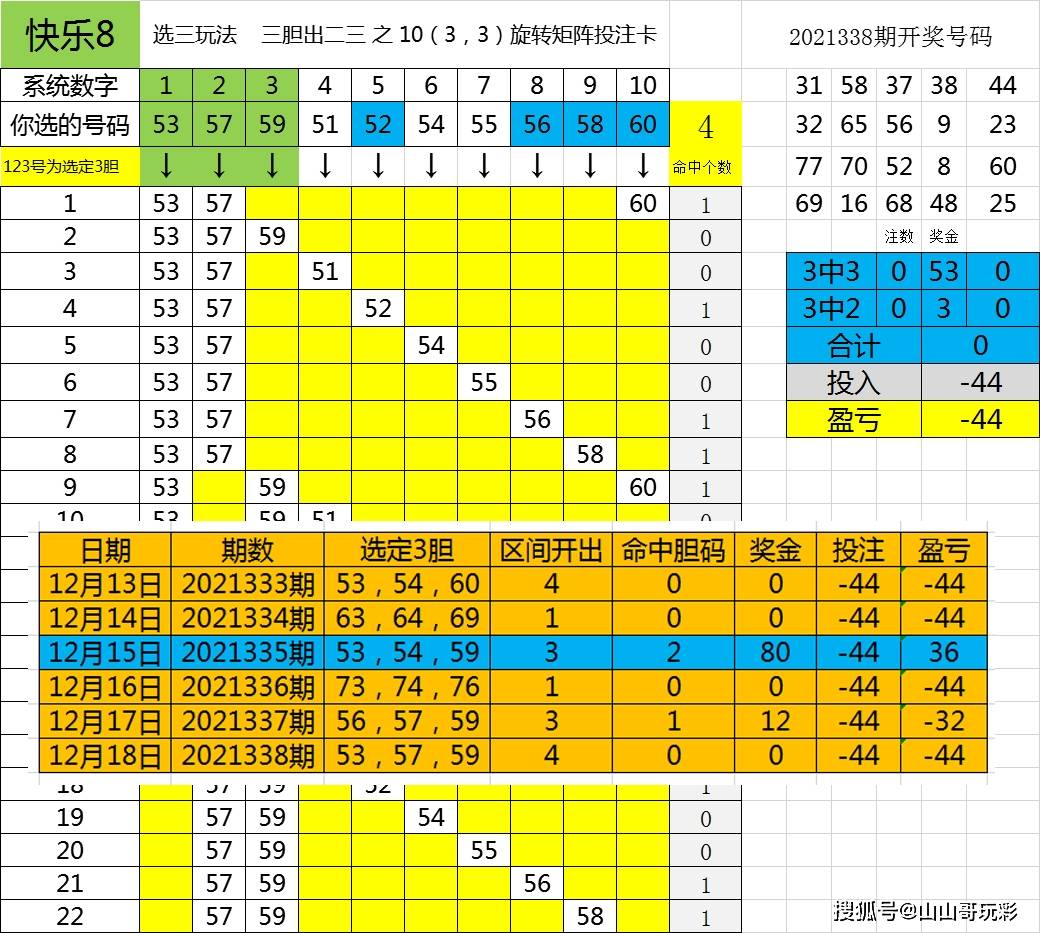 震撼揭秘！二四六期期准免费资料究竟蕴藏着什么秘密？全面解析OP85.70一、引发你内心的好奇与期待！