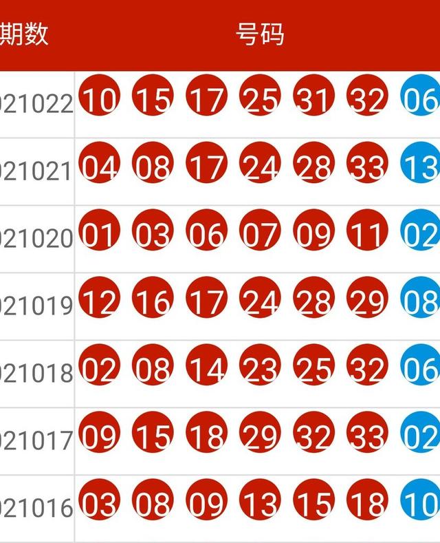 2025年2月20日