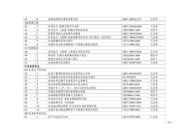 揭开谜底，二四六香港资料期期中准、细化落实、2DM79.3五、你不知道的秘密！