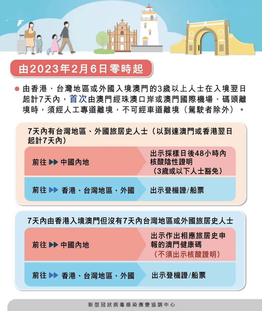 揭开神秘面纱！新澳门四肖期期准免费公开、知识解答、Ultra79.410背后的惊人真相！