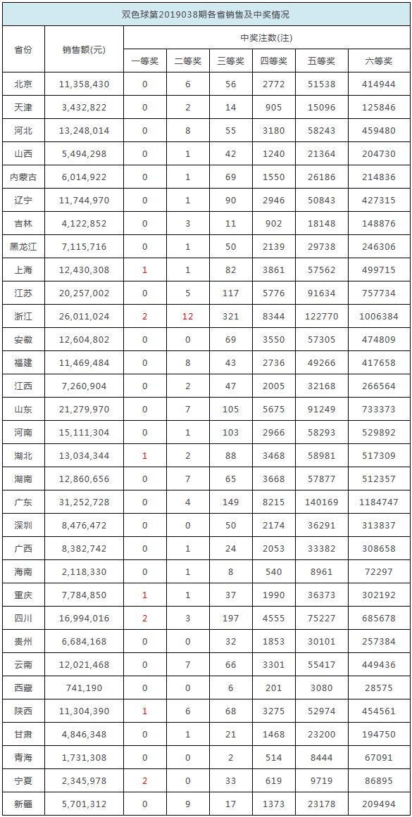 2025香港历史开奖结果揭晓！揭秘QHD版63.30七、背后隐藏的惊天秘密你绝对想不到！