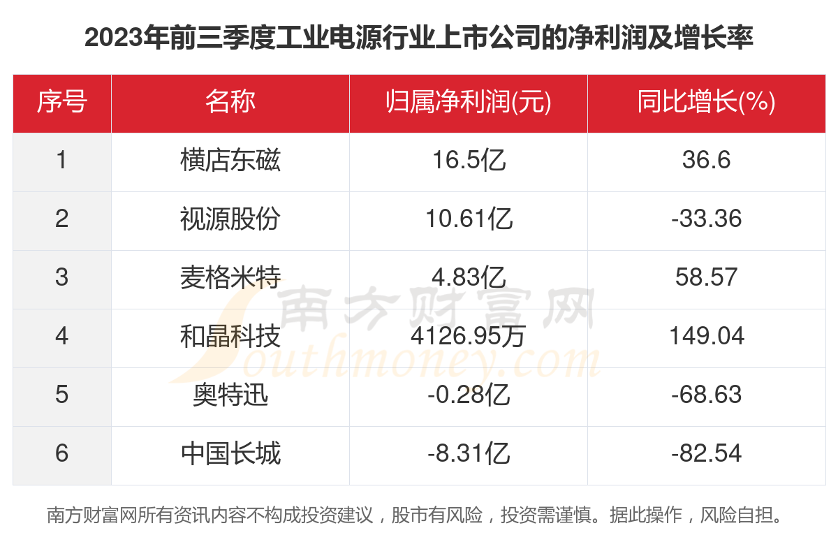 2025年香港今期开奖结果查询，AR59.62震惊全城，结果背后隐藏的真相是什么？