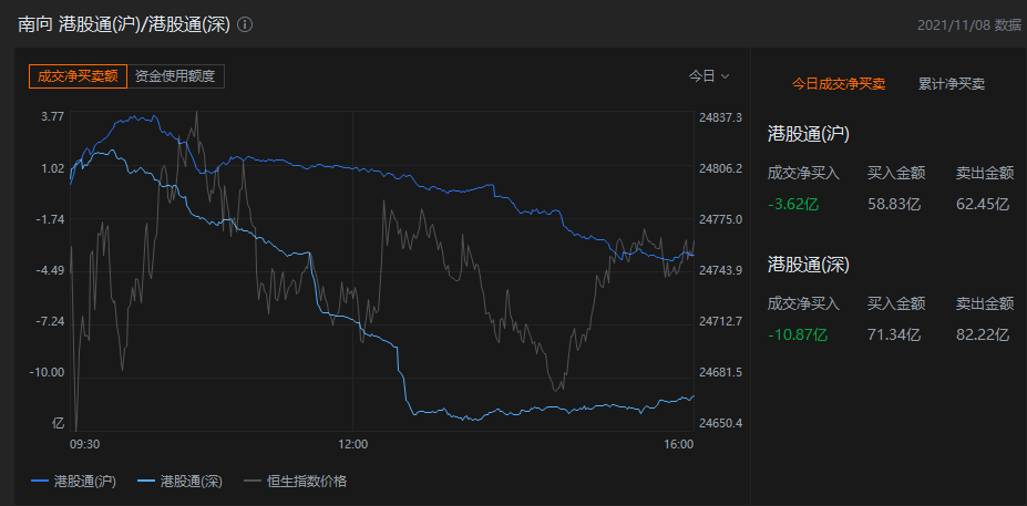 港股收盘重磅，阿里巴巴强势上扬，涨幅超14%！揭秘背后动因