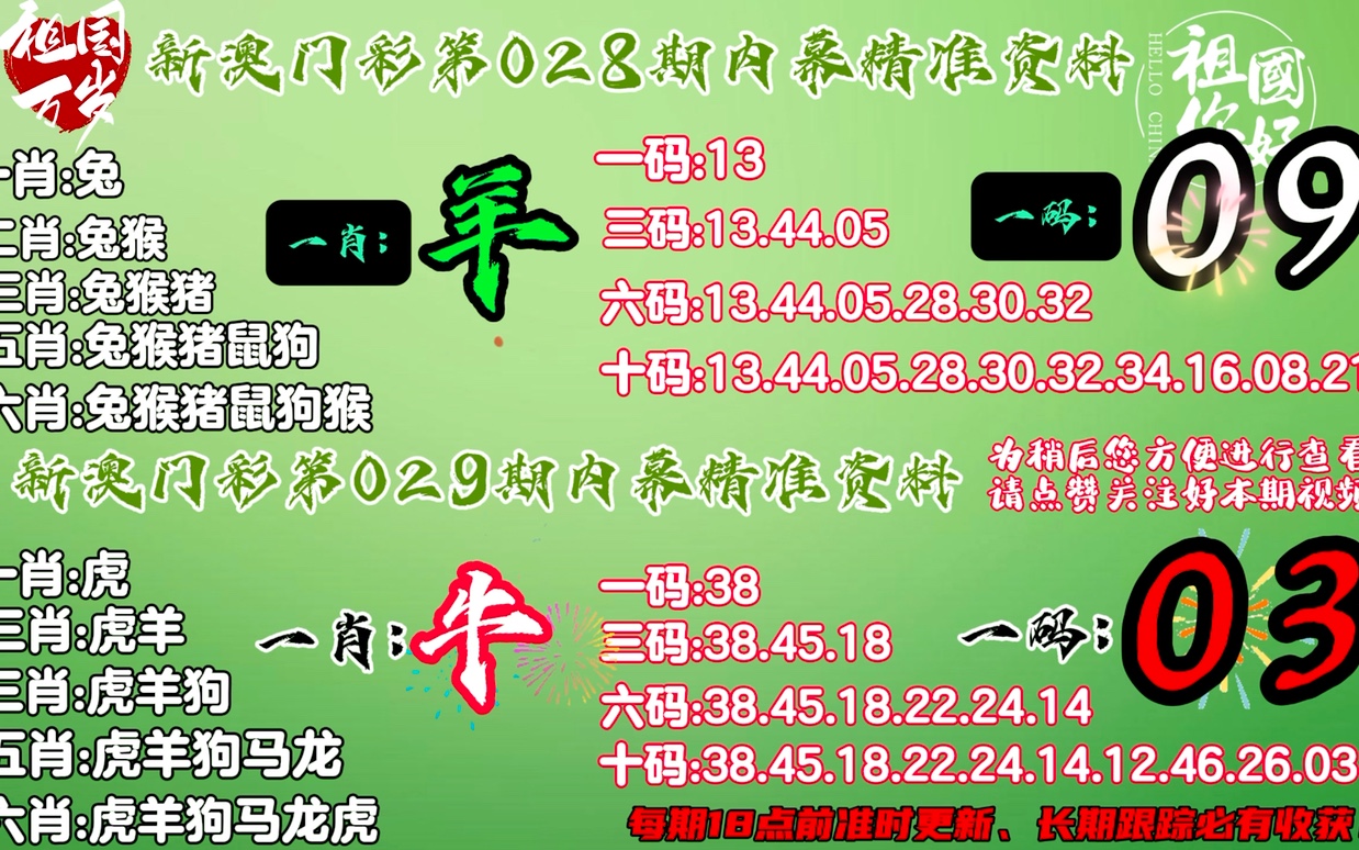 澳门100准免费！揭秘资料与策略版11.530，竟隐藏惊天秘密！