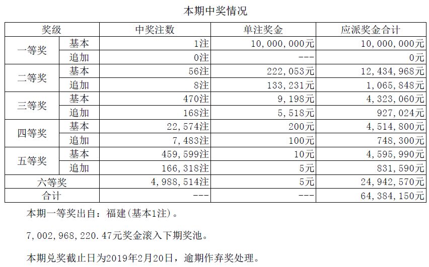 揭开神秘面纱！2025香港码开奖结果，vShop57.767的最佳精选让你心跳加速！