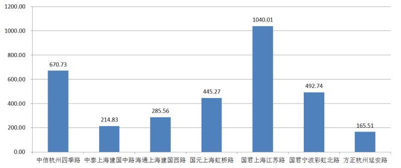 揭秘证监会严打游资抱团背后的深层影响，股市新秩序重塑？