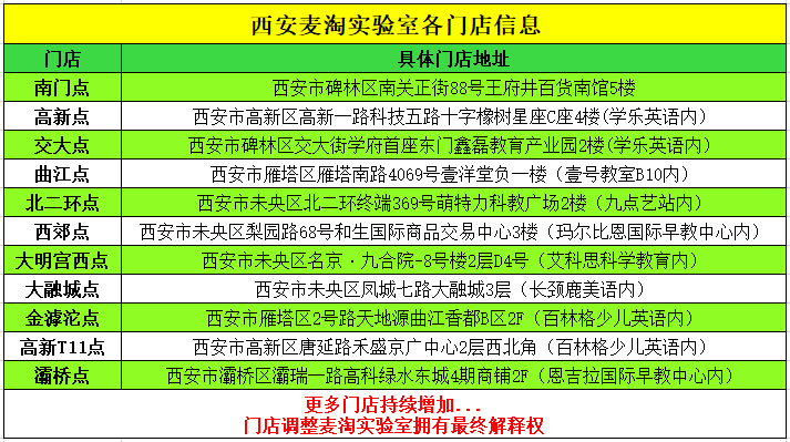 揭秘新奥免费料全年的终极谜团，86期到底会开什么？Elite19.861带你走进科学的世界！