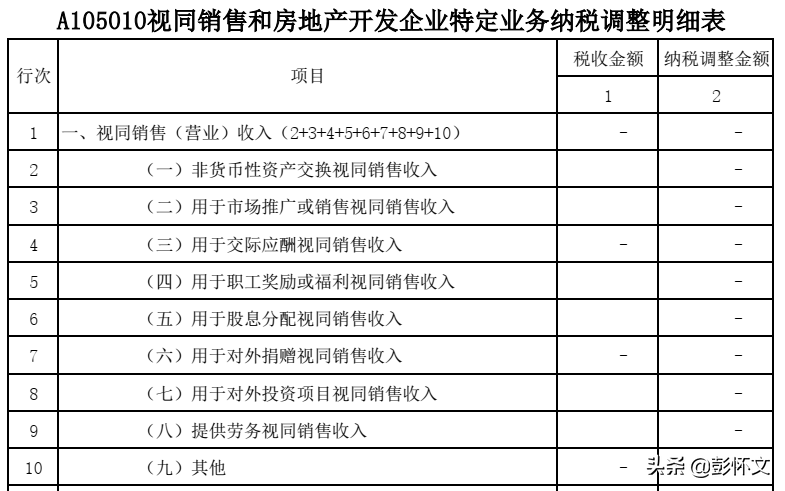 震撼！揭秘美国联邦雇员的周报生活，压力背后的真相！