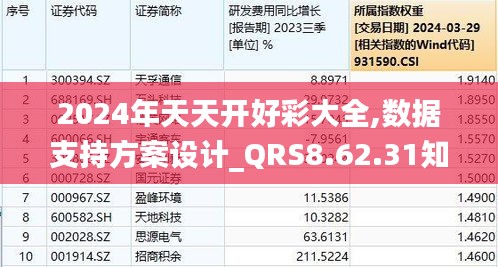 2025年限量版35.94五、你绝对想不到的天天开好彩大全与高效解答的秘密！