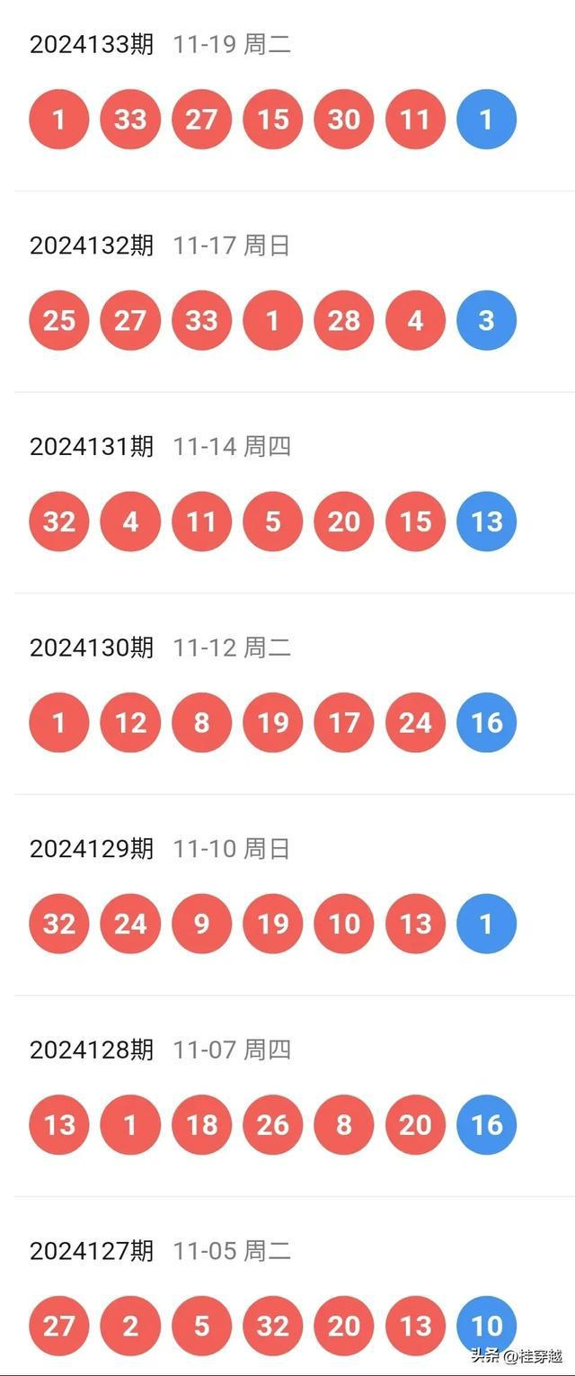 惊人的新澳2025年开奖记录大揭秘！储蓄版13.381背后隐藏的秘密！