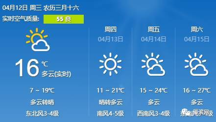 多地气温火箭式飙升背后的真相揭秘