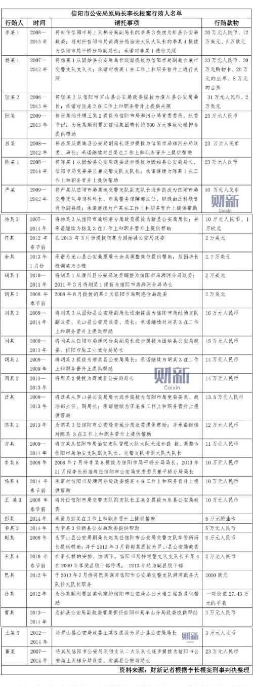 局长被殴致死24年后法院指令再审，正义迟来的震撼与再审的谜团