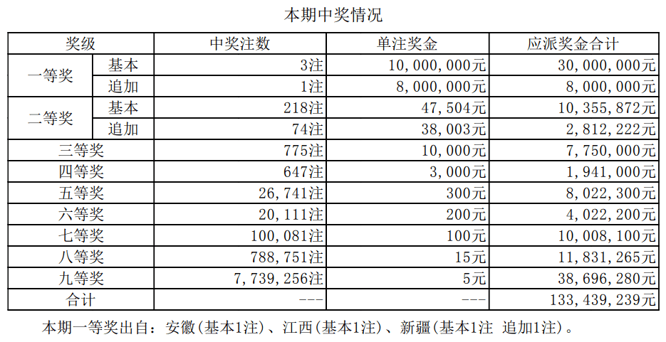 揭秘新澳门开奖结果202五、你绝对想不到的Elite53.600将如何影响你的未来！