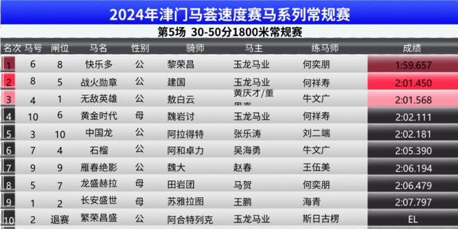 2025年新奥门特马资料93期全解析，揭开创意版11.145背后的秘密，颠覆你的认知！