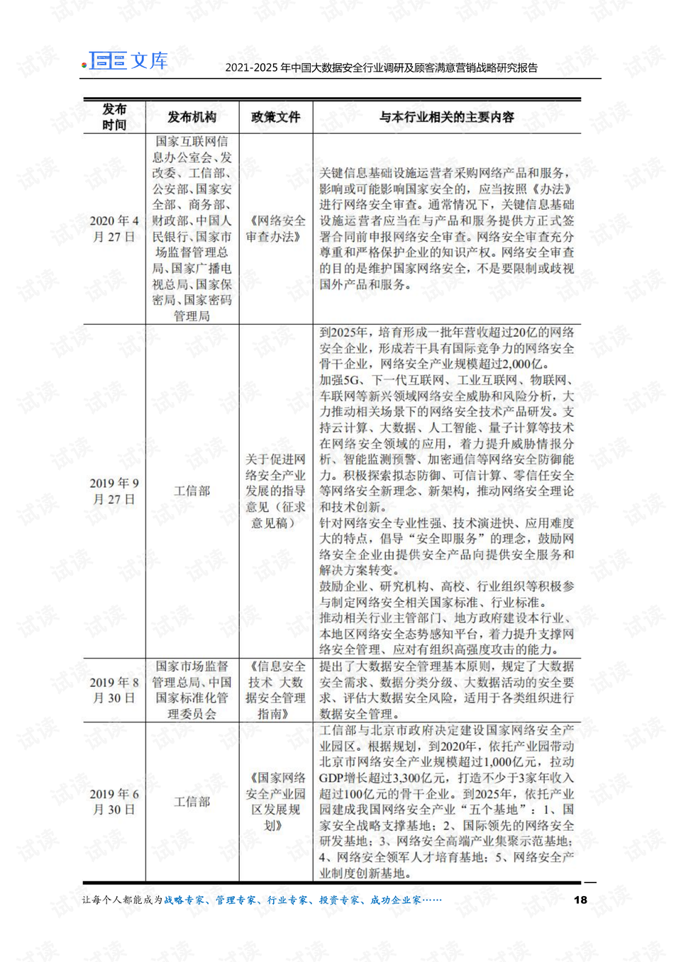 2025精准资料免费大全震撼来袭！Tizen 43.85将如何改变你的生活？